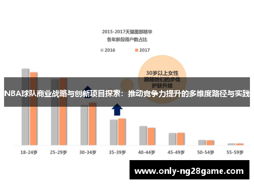 NBA球队商业战略与创新项目探索：推动竞争力提升的多维度路径与实践