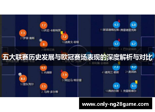 五大联赛历史发展与欧冠赛场表现的深度解析与对比
