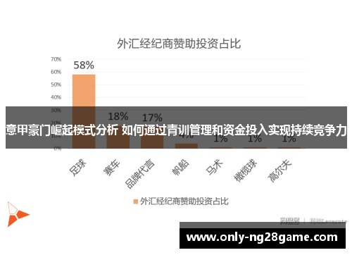 意甲豪门崛起模式分析 如何通过青训管理和资金投入实现持续竞争力