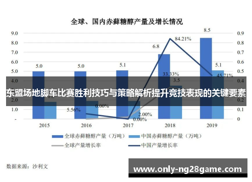 东盟场地脚车比赛胜利技巧与策略解析提升竞技表现的关键要素