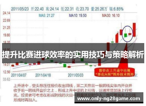 提升比赛进球效率的实用技巧与策略解析