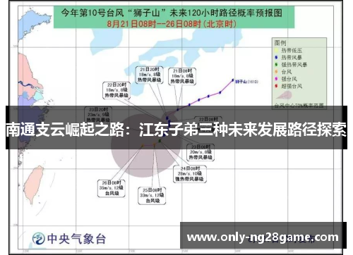 南通支云崛起之路：江东子弟三种未来发展路径探索