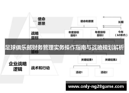 足球俱乐部财务管理实务操作指南与战略规划解析