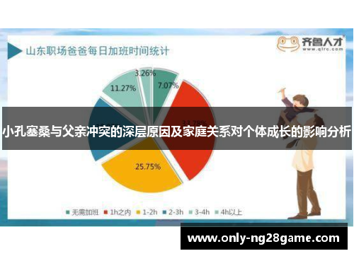 小孔塞桑与父亲冲突的深层原因及家庭关系对个体成长的影响分析