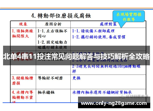 北单4串11投注常见问题解答与技巧解析全攻略