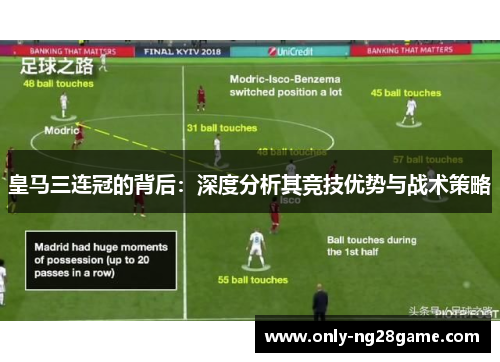 皇马三连冠的背后：深度分析其竞技优势与战术策略