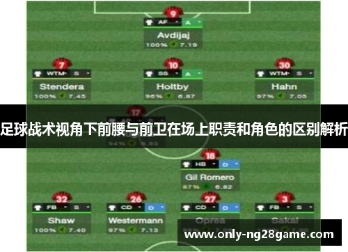足球战术视角下前腰与前卫在场上职责和角色的区别解析