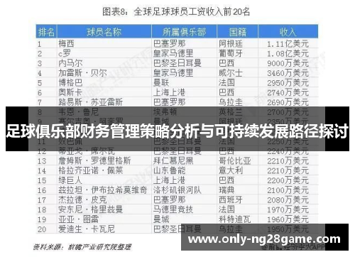 足球俱乐部财务管理策略分析与可持续发展路径探讨 足球俱乐部财务管理策略分析与可持续发展路径探讨
