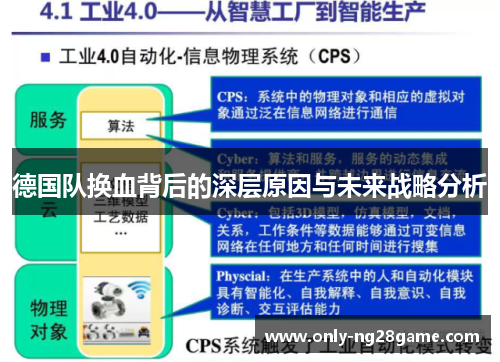 德国队换血背后的深层原因与未来战略分析 德国队换血背后的深层原因与未来战略分析