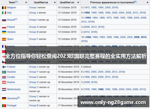 全方位指导你轻松查阅2023欧国联完整赛程的全实用方法解析 全方位指导你轻松查阅2023欧国联完整赛程的全实用方法解析