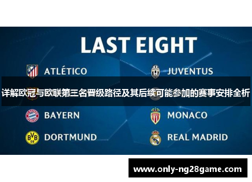 详解欧冠与欧联第三名晋级路径及其后续可能参加的赛事安排全析