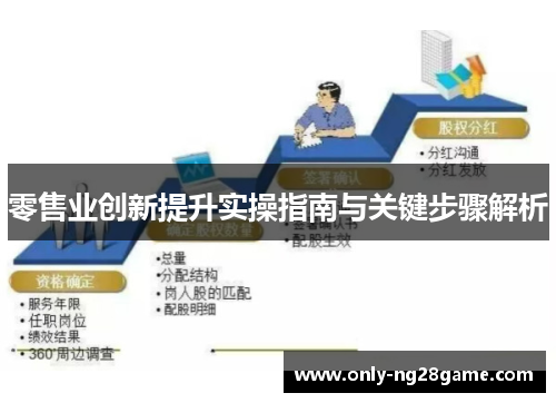 零售业创新提升实操指南与关键步骤解析