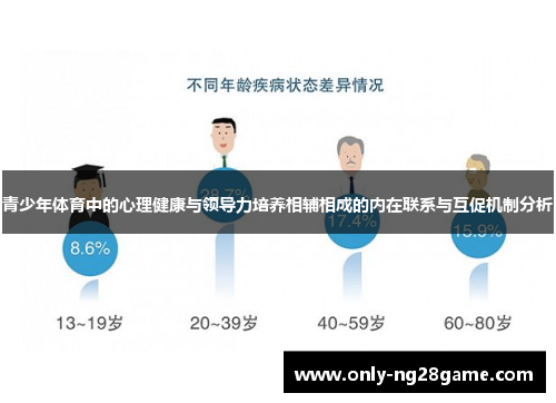 青少年体育中的心理健康与领导力培养相辅相成的内在联系与互促机制分析